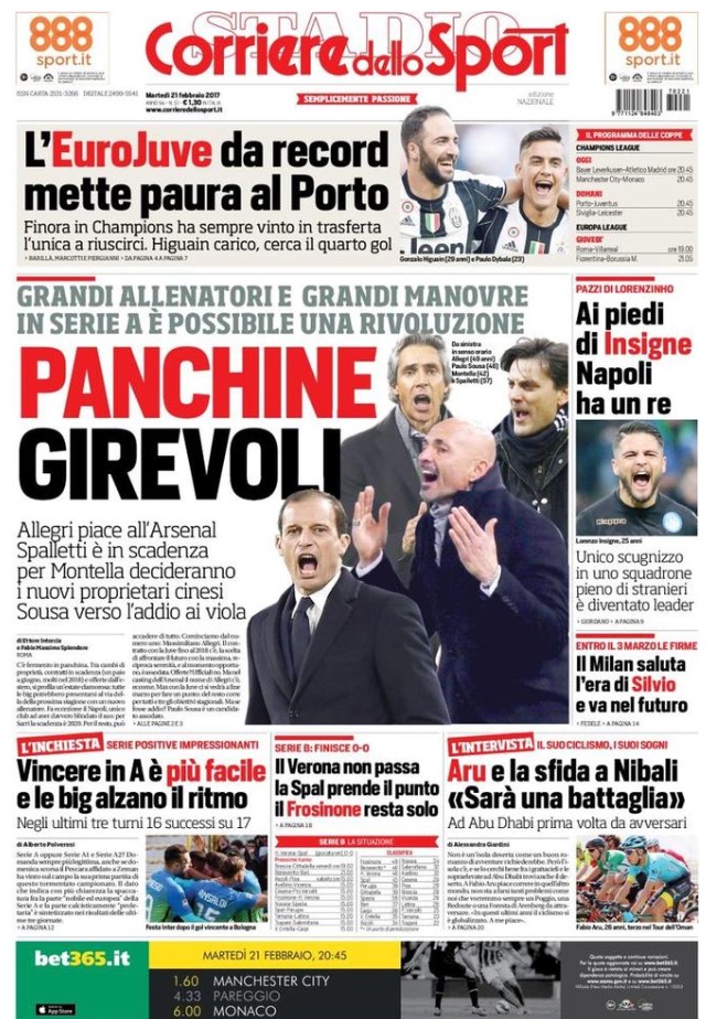Corriere Dello Sport 21 Febbraio 2017