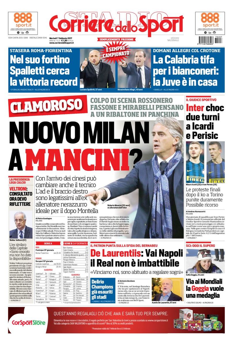 Corriere Dello Sport 7 Febbraio 2017