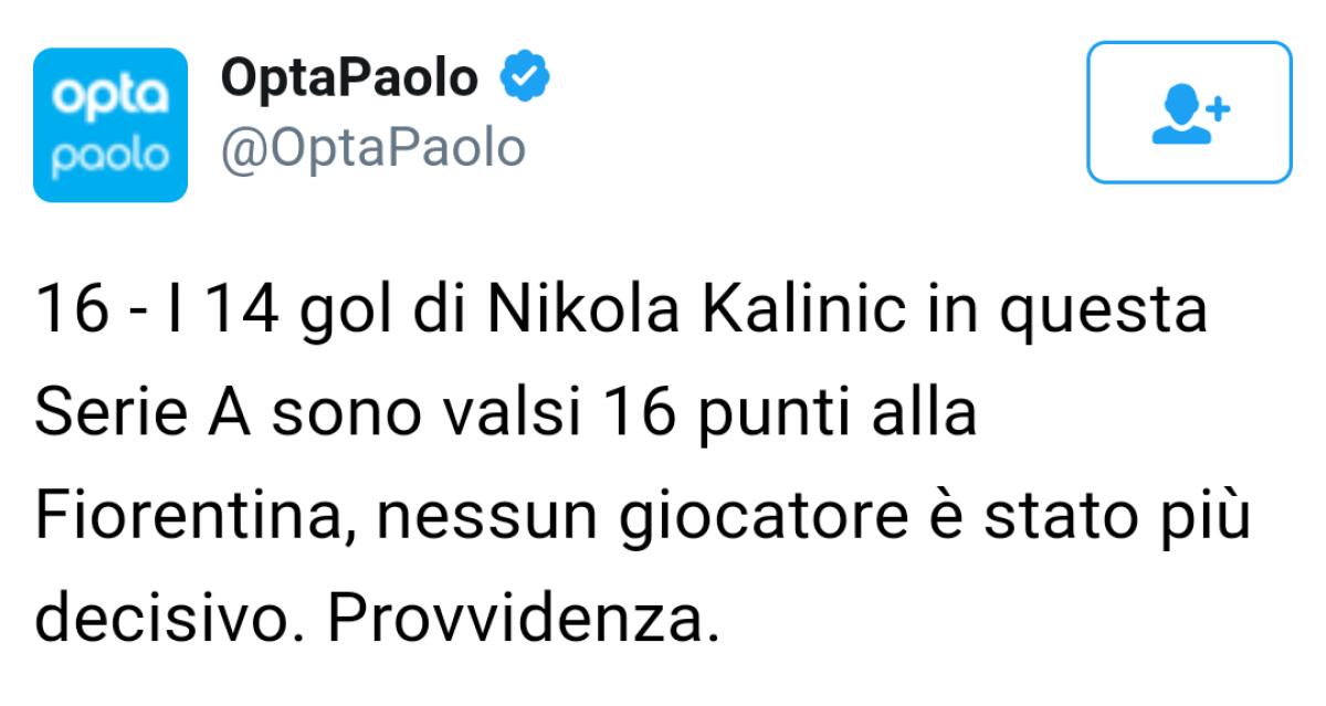 Kalinic da record, nessuno come lui in serie A. Ha portato 16 punti in totale alla Fiorentina - 