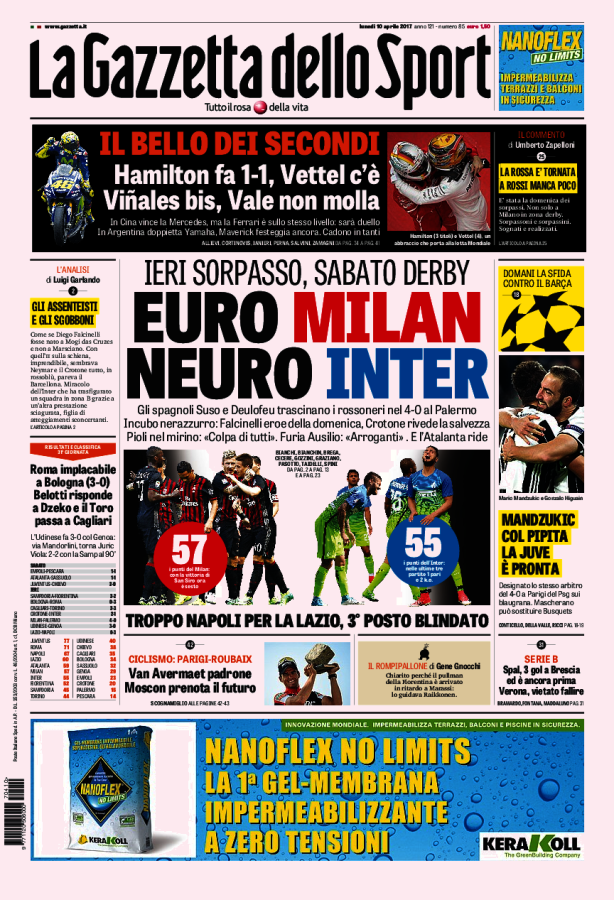 Gazzetta Dello Sport 10 Aprile 2017
