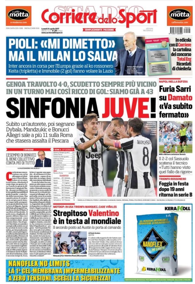 Corriere Dello Sport 24 Aprile 2017