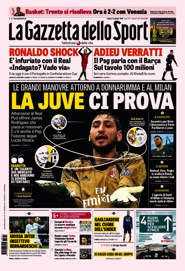 Gazzetta Dello Sport 17 Giugno 2017