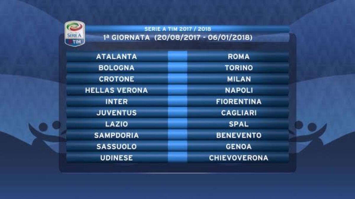 La Juventus il 20 settembre, capodanno con il Milan a Firenze. Tutti i big match della Fiorentina in questa stagione - Inter - Fiorentina