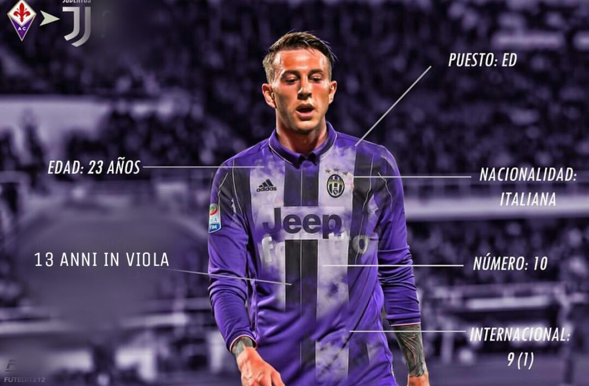 Gazzetta, entro lunedi Federico Bernardeschi sarà un nuovo giocatore della Juventus. Un sollievo per tutti - 