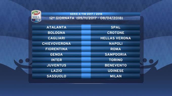 Fiorentina - Roma