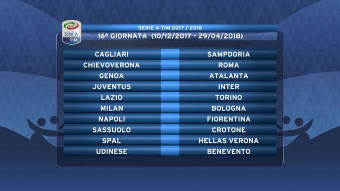 Napoli - Fiorentina