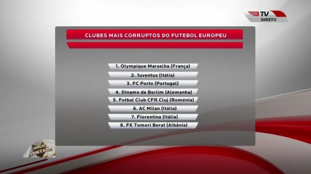 Incredibile Benfica Tv: "La Fiorentina è tra le squadre piu corrotte d'Europa. Dietro Juventus e Milan" - 
