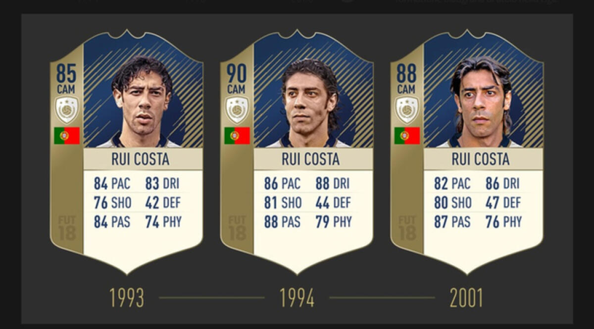 Fifa 17 inserisce il viola Rui Costa tra le leggende del gioco - 