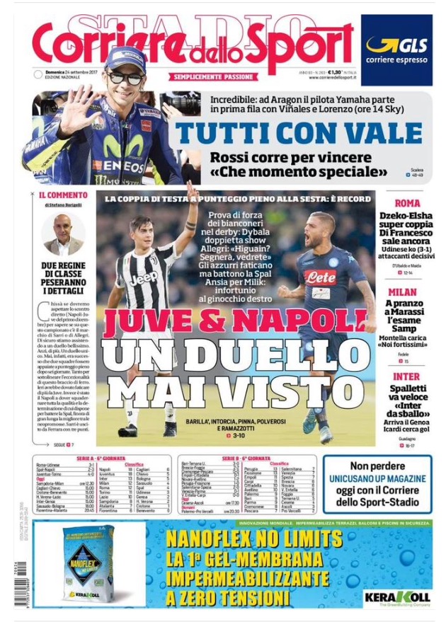 Corriere Dello Sport 24 Settembre 2017