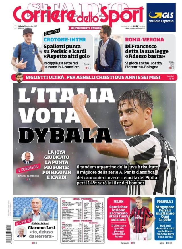 Corriere Dello Sport 16 Settembre 2017