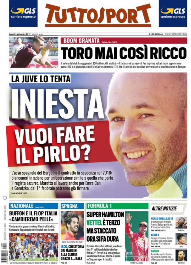 TuttoSport 4 Settembre 2017