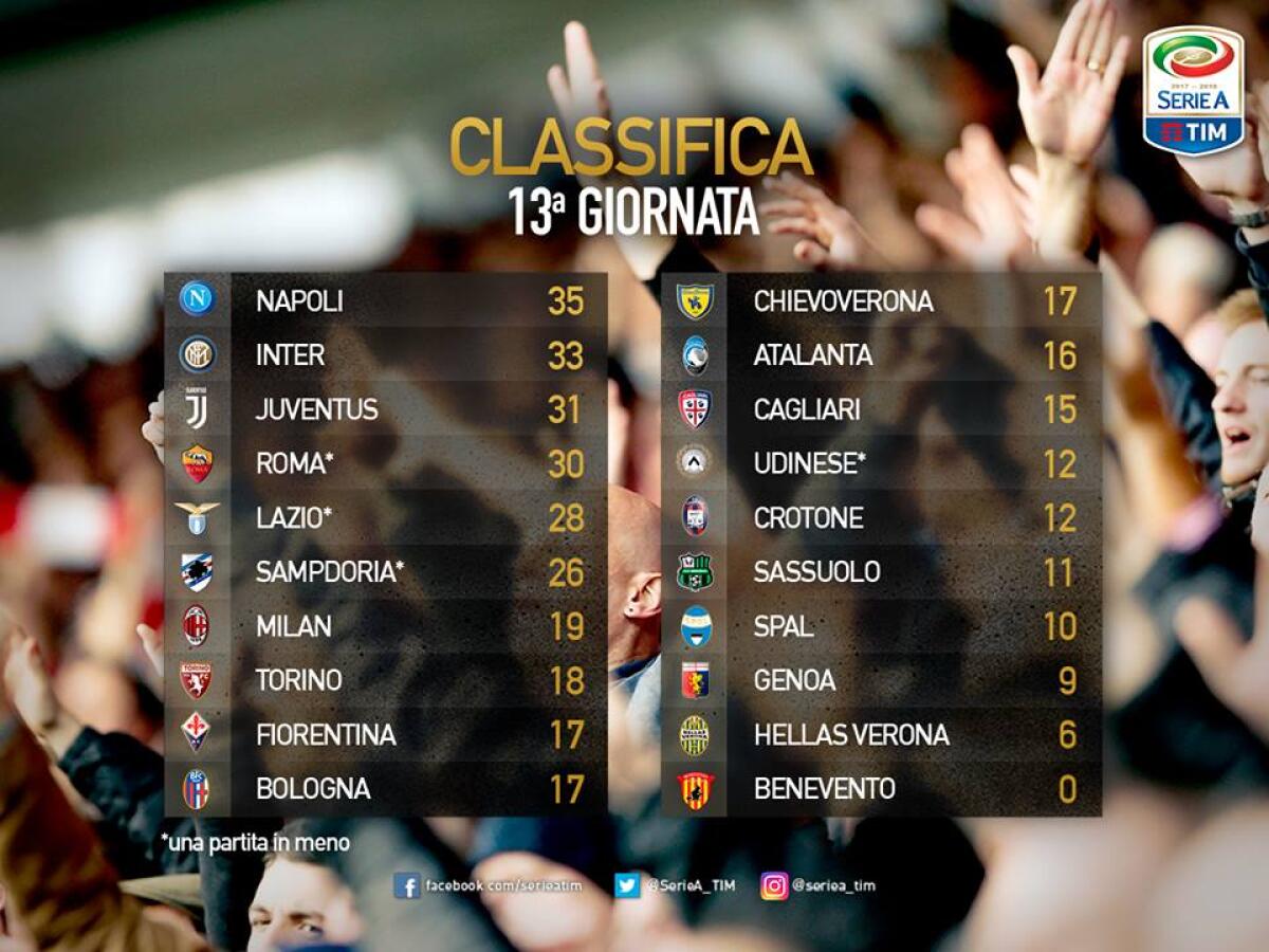 Gazzetta: Lega Calcio, adesso la Fiorentina si schiera contro la linea-Lotito. Gli alleati viola... - 