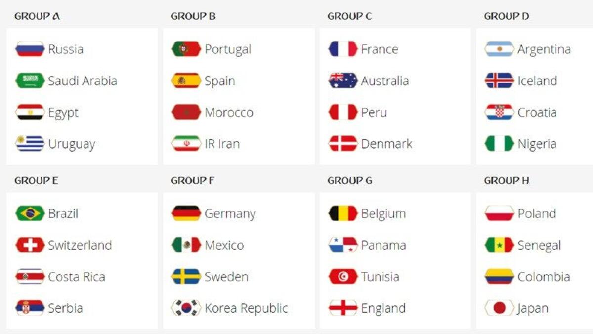 Ecco i gironi sorteggiati per il mondiale in Russia. Sorridono Francia e Germania, male Spagna e Argentina - 