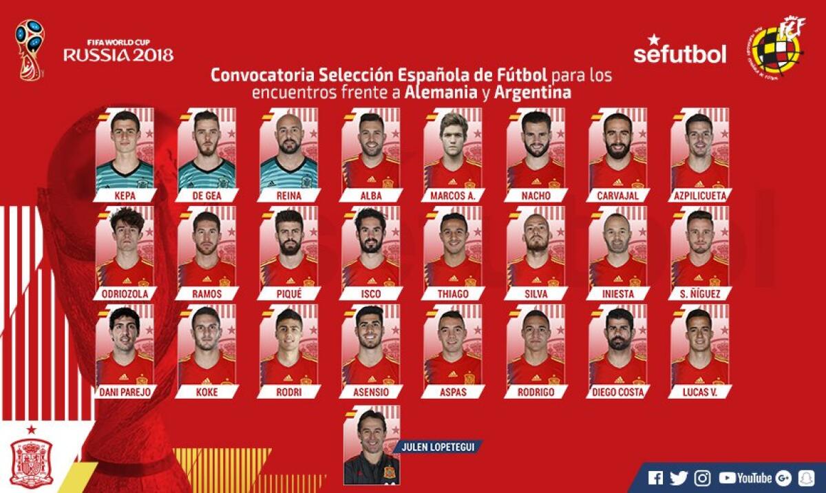 La Spagna chiama finalmente in nazionale Marcos Alonso, gioisce l'ex terzino viola - 