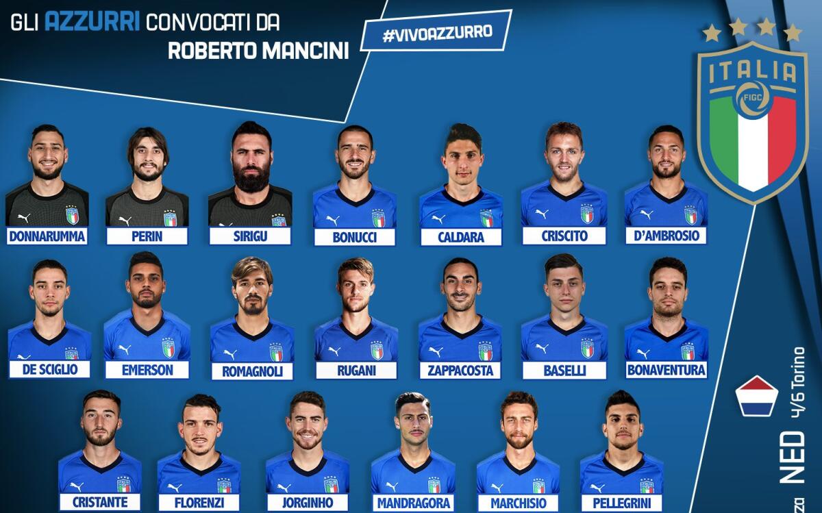 I convocati di Mancini per l'Italia, c'è Chiesa. Fuori De Rossi, dentro Balotelli - 