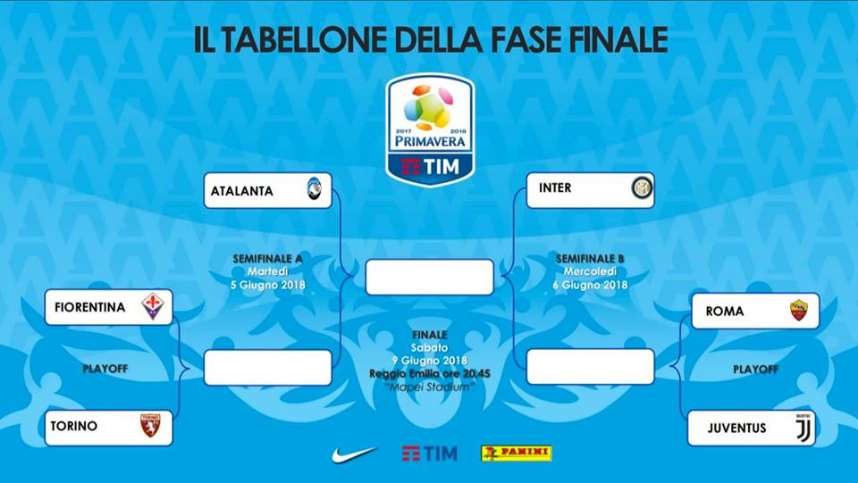 FORM.UFFICIALE FIORENTINA, GORI UNICA PUNTA, HRISTOV TORNA AL CENTRO DELLA DIFESA