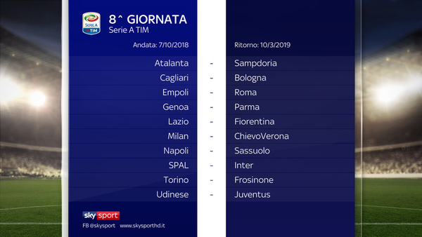 JUVENTUS A FIRENZE IL 2/12. PRIMO BIG MATCH ROMA 4/11. MILAN E INTER...