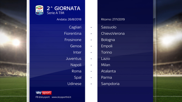 JUVENTUS A FIRENZE IL 2/12. PRIMO BIG MATCH ROMA 4/11. MILAN E INTER...