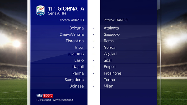 JUVENTUS A FIRENZE IL 2/12. PRIMO BIG MATCH ROMA 4/11. MILAN E INTER...