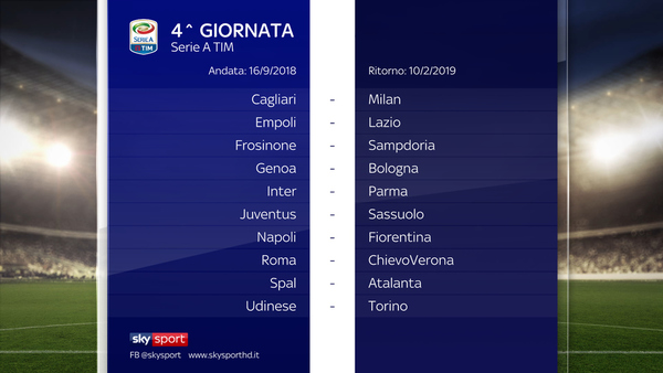 JUVENTUS A FIRENZE IL 2/12. PRIMO BIG MATCH ROMA 4/11. MILAN E INTER...