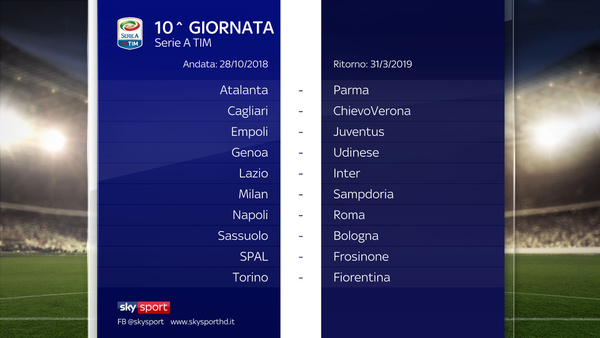 JUVENTUS A FIRENZE IL 2/12. PRIMO BIG MATCH ROMA 4/11. MILAN E INTER...