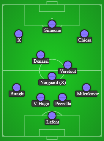 Lavagna tattica, Pioli conferma il 4-3-3 con questi undici uomini chiave