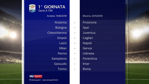 JUVENTUS A FIRENZE IL 2/12. PRIMO BIG MATCH ROMA 4/11. MILAN E INTER...