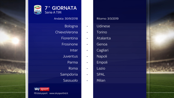 JUVENTUS A FIRENZE IL 2/12. PRIMO BIG MATCH ROMA 4/11. MILAN E INTER...