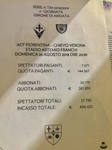 (FOTO): dato ufficiale abbonati per la stagione 2018/2019: 20.119 tessere staccate