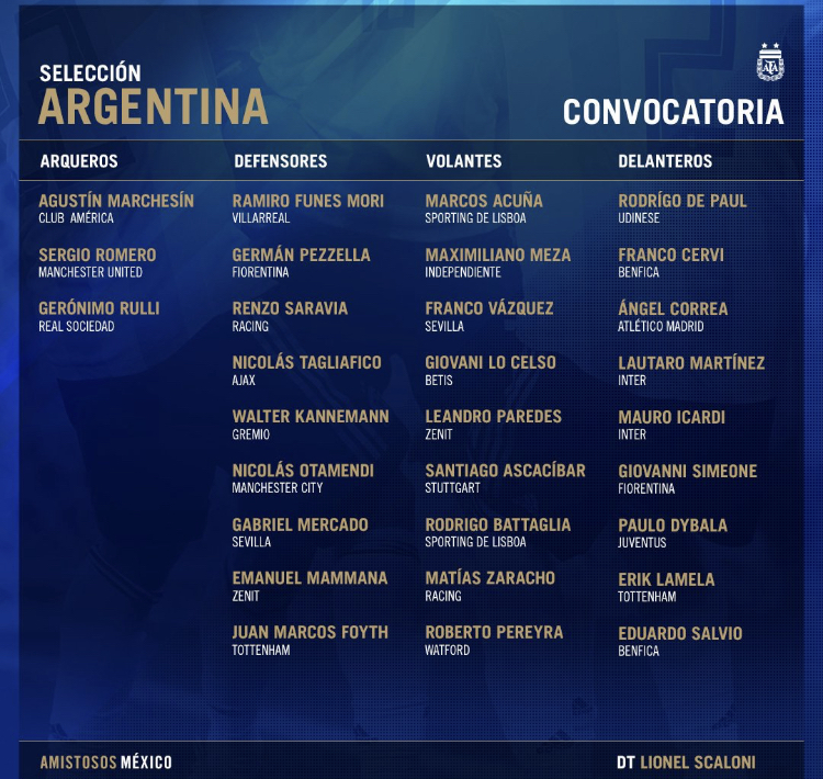 Argentina: Pezzella e Simeone convocati per le amichevoli contro il Messico