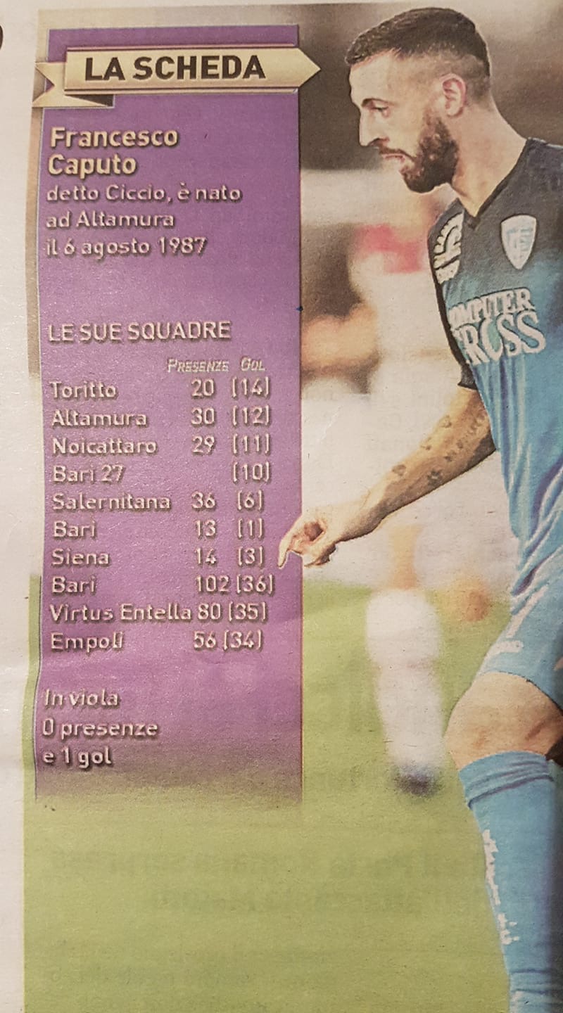 (FOTO): La Nazione, che gaffe! Caputo non ha mai giocato nella Fiorentina, ma ha segnato un gol in viola