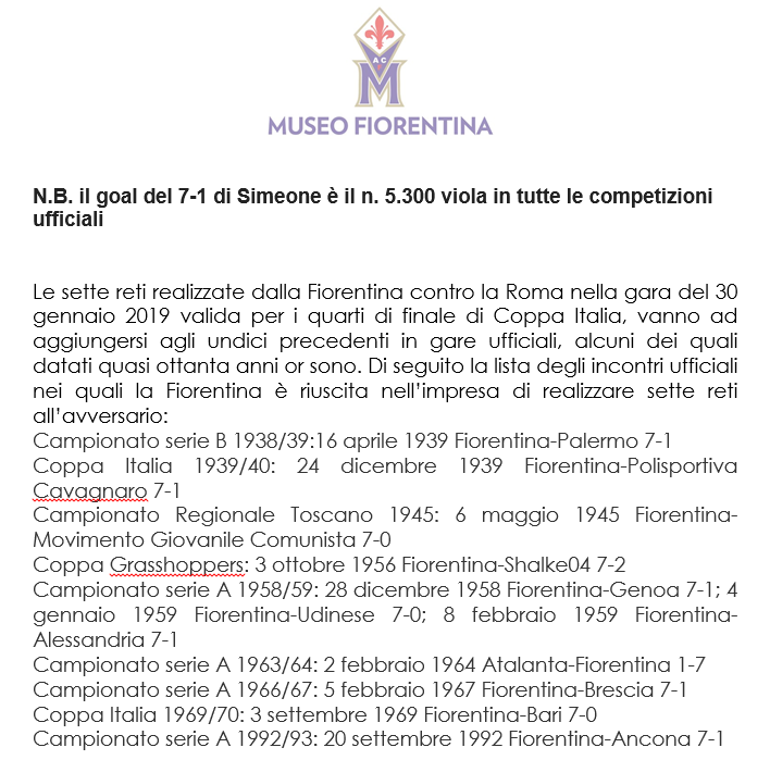 Curiosità: il gol di Simeone è il numero 5300 in tutte le competizioni. Il 7-1 con la Roma è nella storia. In precedenza è successo...