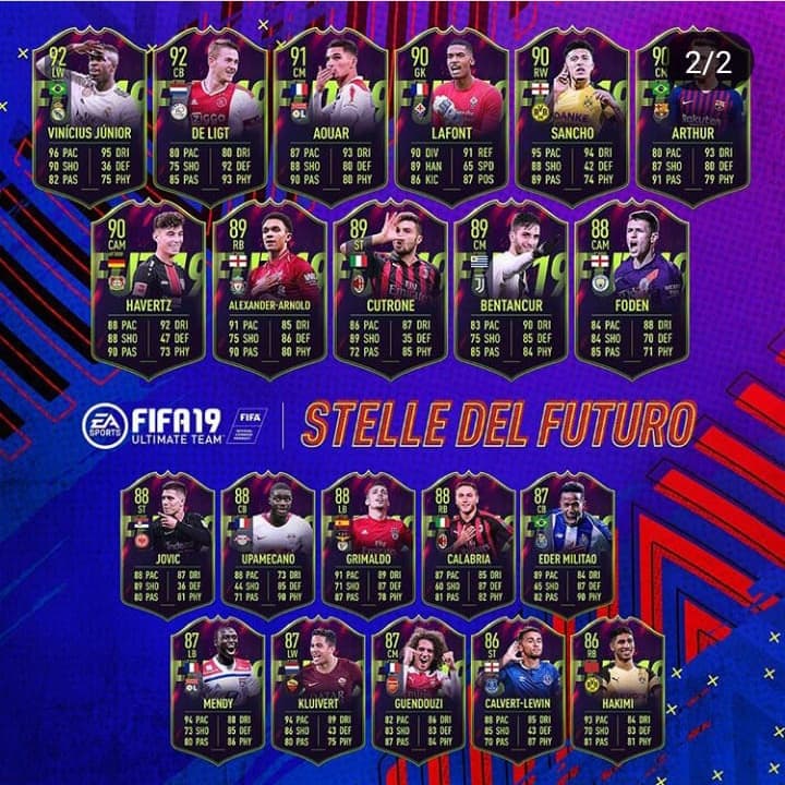 (FOTO) FIFA 19, Lafont inserito tra i venti giovani più forti del mondo