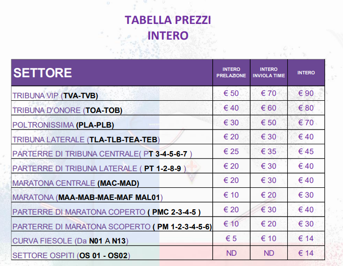 Fiorentina-Roma, biglietti in vendita. Ecco i costi davvero vantaggiosi