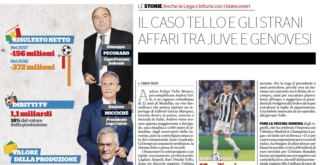 Procura e Lega indagano, scoperto il traffico delle plusvalenze della Juventus. I dettagli