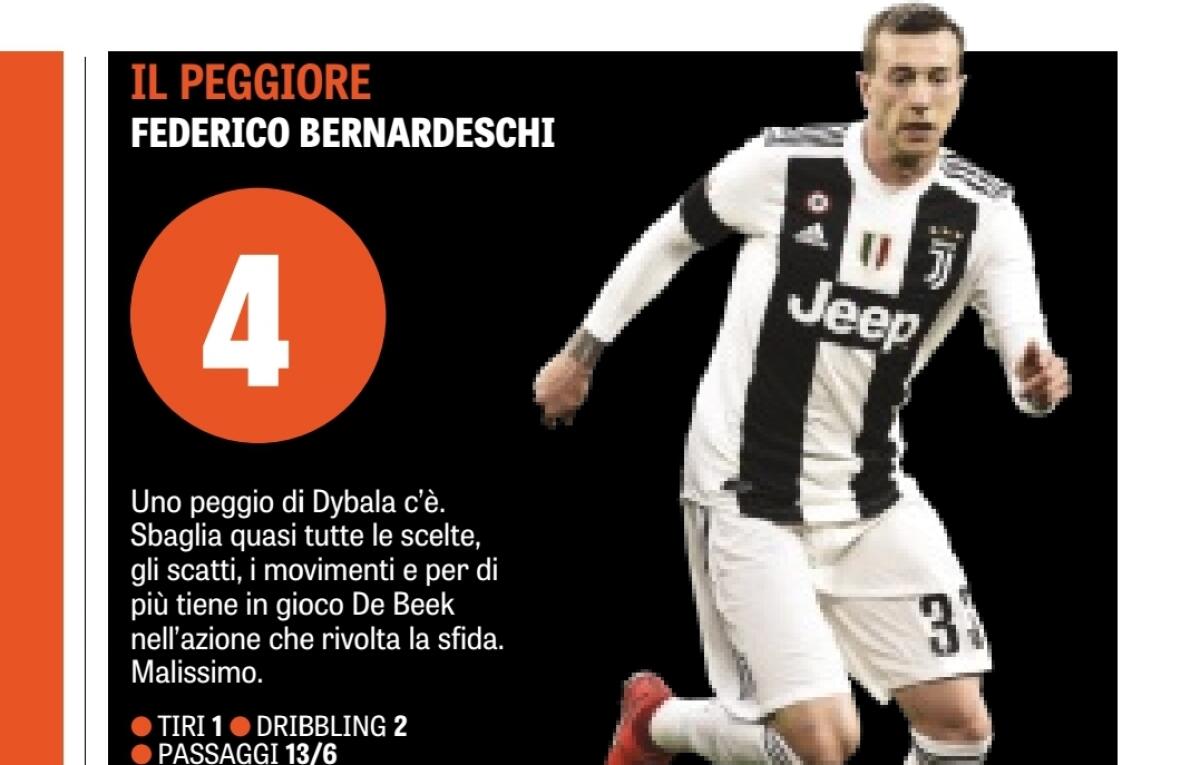 Figuraccia Bernardeschi in Champions contro l'Ajax, il suo disastro è sotto gli occhi di tutti e la Gazzetta... - 