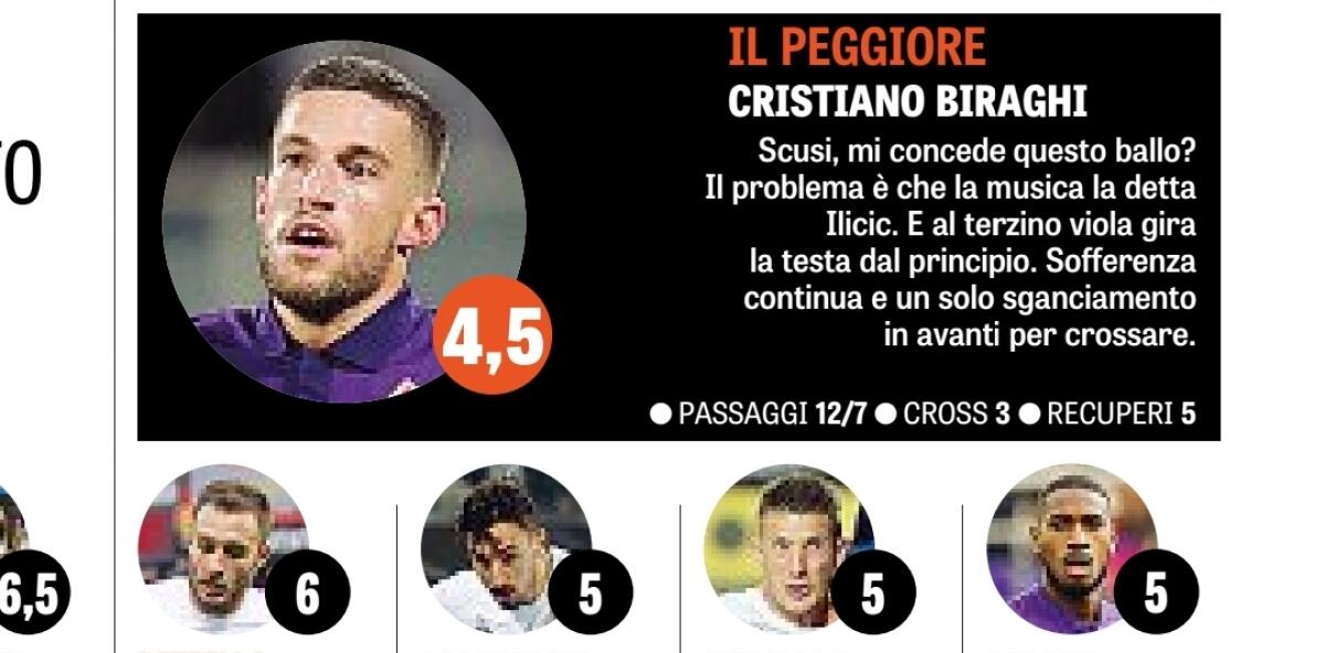 Lafont? No, per la Gazzetta il peggiore è Biraghi umiliato da Ilicic. Ecco la sua pagella - 