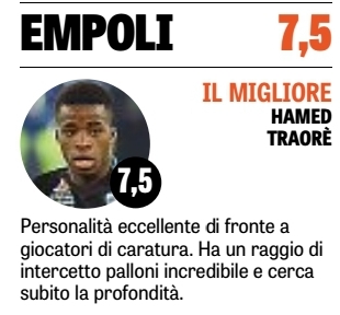 Traorè incanta l'Italia anche contro il Napoli, migliore in campo e 7 e mezzo dalla Gazzetta. Il commento