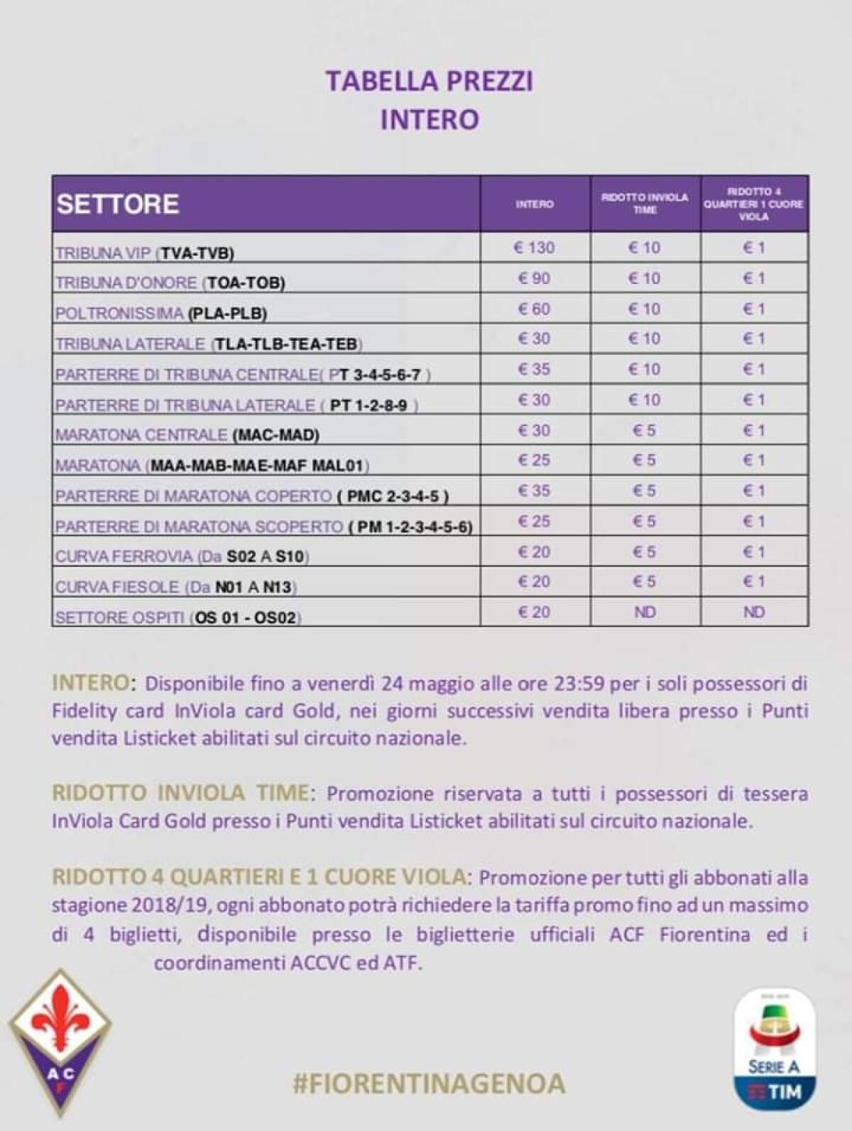 ACF, Biglietti a 1 Euro a tutti i possessori di Inviola card gold per domenica (FOTO) - 
