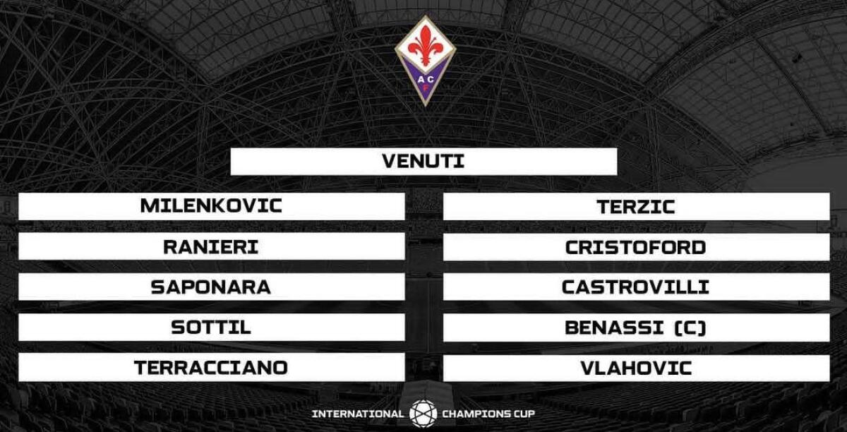 La Fiorentina spreca e perde al 93' contro il Benfica, Vlahovic gol, Chiesa prezioso. Il racconto della partita - 