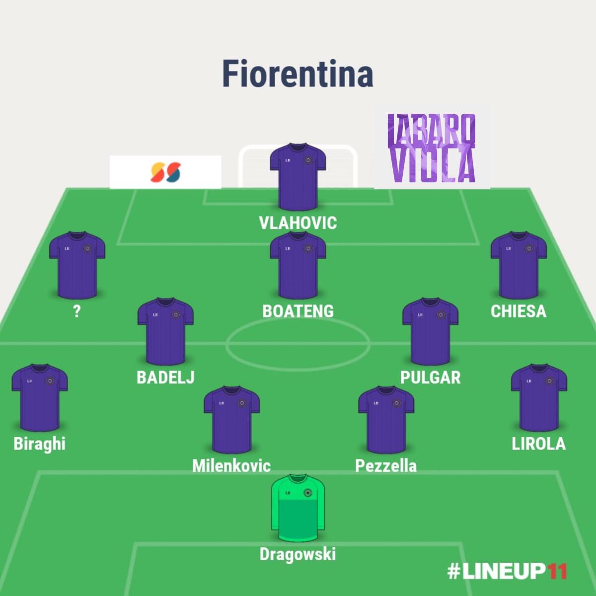 UNA FIORENTINA CAMALEONTICA, CAMBIA PELLE E TORNA AL TREQUARTISTA. DAL 4-3-3 AL 4-2-3-1, CON DE PAUL PRIMO OBIETTIVO. BENASSI E BIRAGHI IN USCITA. L'EDITORIALE DI STEFANO BORGI. - 