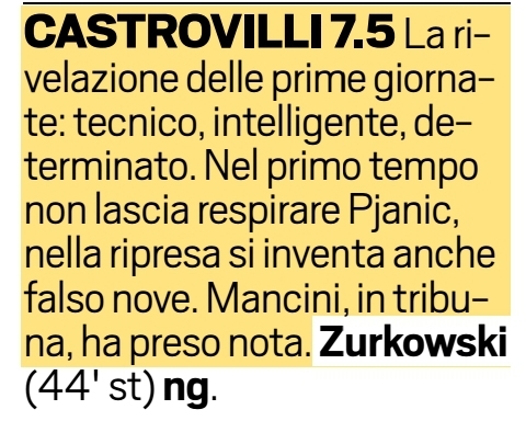 Corriere dello Sport