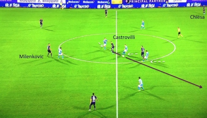 Tre partite, il migliore sempre. Le gare di Castrovilli a raggi x, dal sombrero a Khedira fino ai movimenti tattici