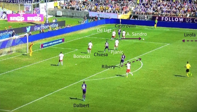 Tre partite, il migliore sempre. Le gare di Castrovilli a raggi x, dal sombrero a Khedira fino ai movimenti tattici