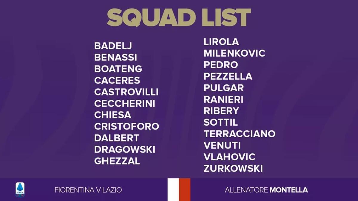 I convocati di Montella per la partita contro la Lazio, c'è Pedro. Ecco la lista della Fiorentina - 