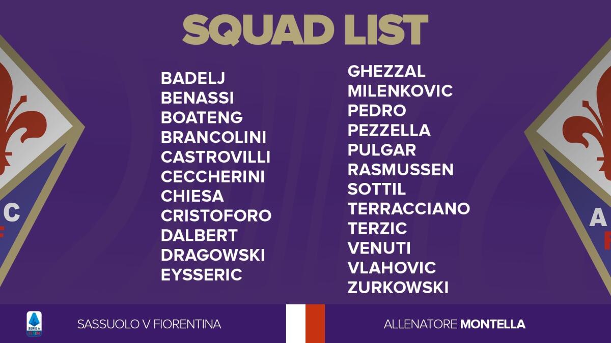 I convocati della Fiorentina per la sfida con il Sassuolo. Ci sono Eysseric, Pedro, Rasmussen e Terzic - 