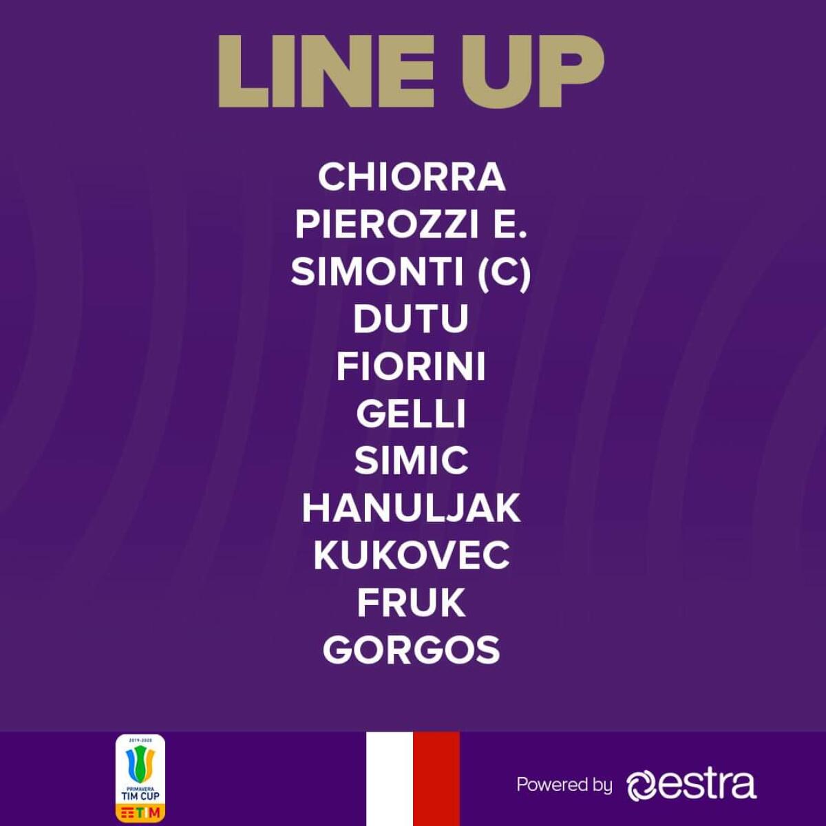 FOTO)Primavera, Form.Ufficiali: Occasione in avanti per Fruck. Out Duncan e Montiel.. - 