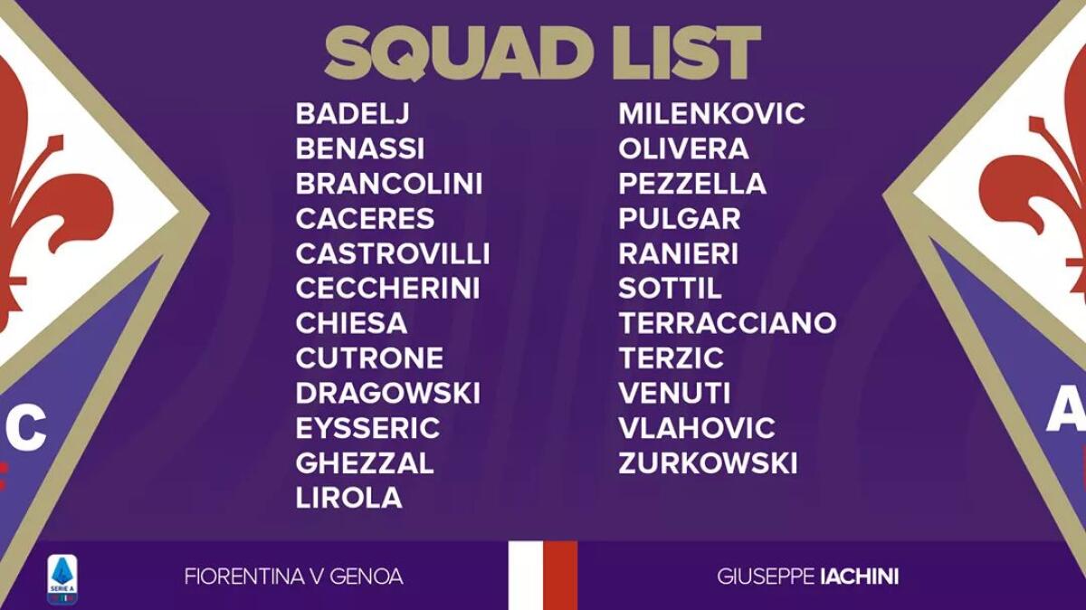 I convocati della Fiorentina, assente Boateng. Ecco la lista di Iachini, c'è Maxi Olivera, fuori Montiel - 