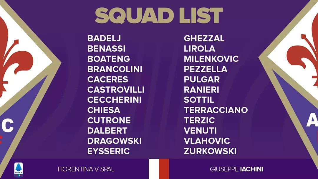 ACF, ecco la lista dei convocati della Fiorentina contro la Spal allo stadio Franchi. Fuori Pedro