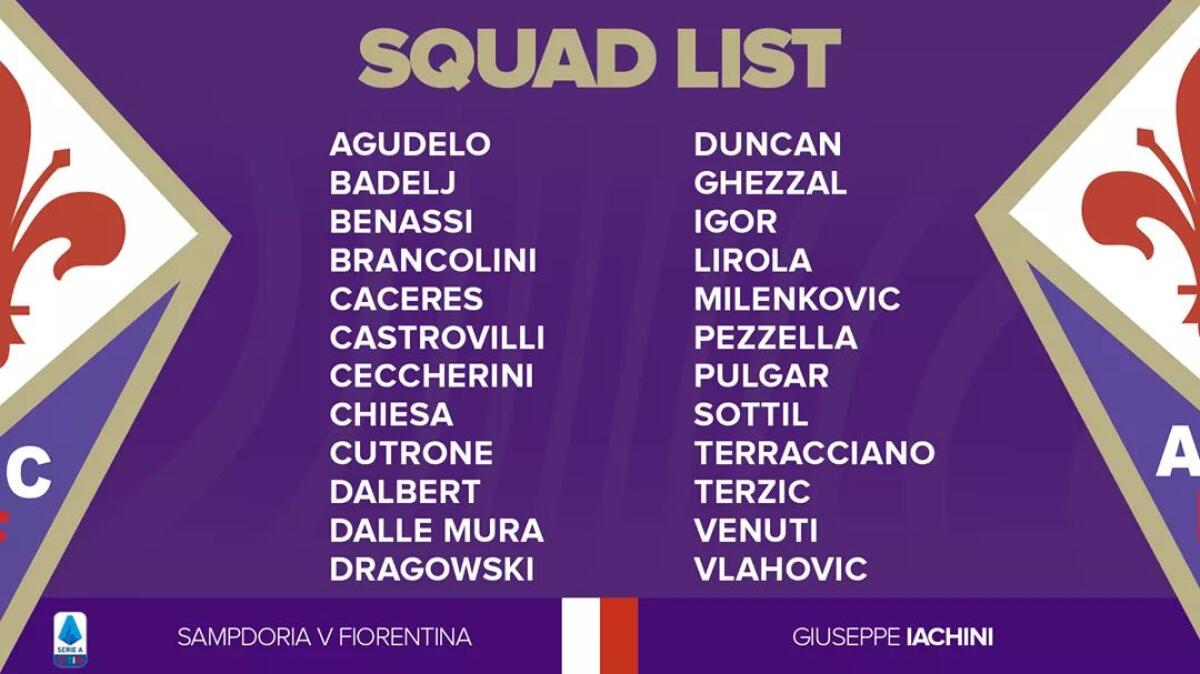 I convocati di Iachini per la Sampdoria, finalmente Duncan, ultima senza Ribery? La lista completa - 
